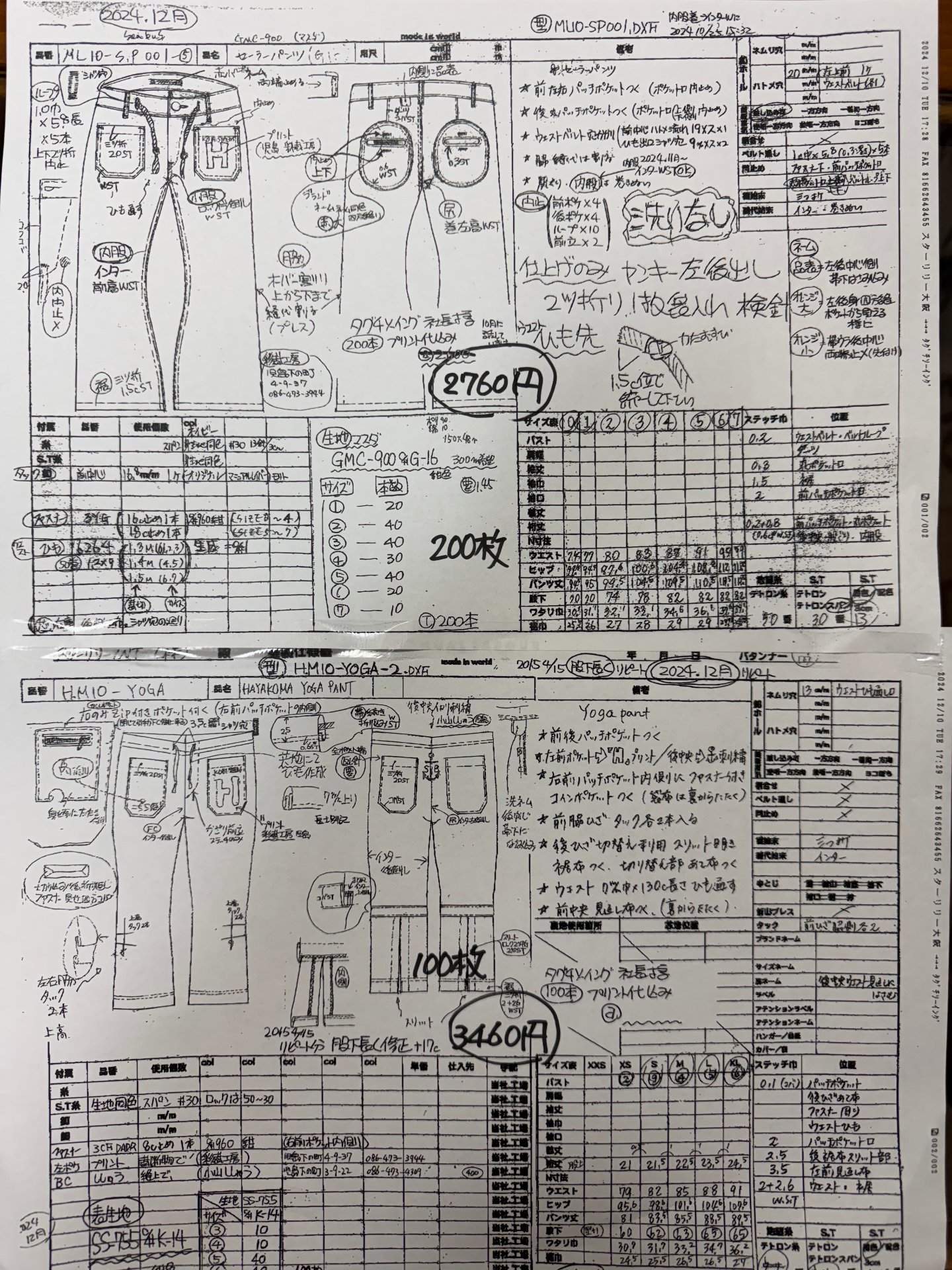 Pattern making for a custom denim collection